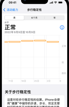 前海街道iPhone手机维修如何在iPhone开启'步行稳定性通知'