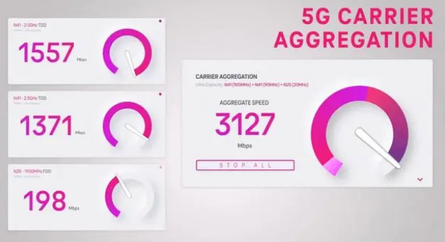 前海街道苹果手机维修店分享5G Standalone的作用 