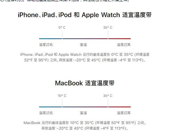 前海街道苹果13维修分享iPhone 13耗电越来越快怎么办 